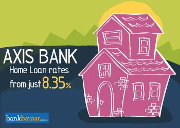 Axis bank offers very affordable and competitive interest rates on home loans with a lowest emi of 797 per 1 lakh that is availed at a rate of. Axis Bank Home Loan: Apply Axis Home Loan Online @ 8.80% ...