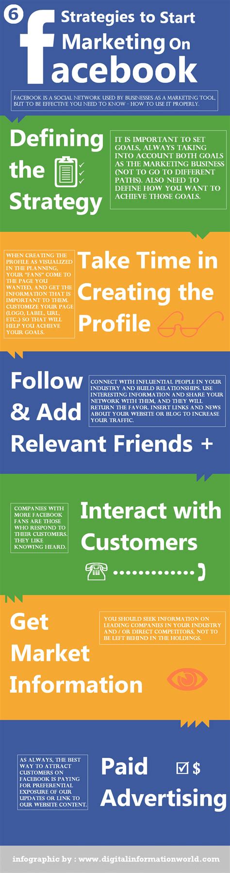 6 Fundamental Facebook Marketing Strategies Infographic Bit Rebels
