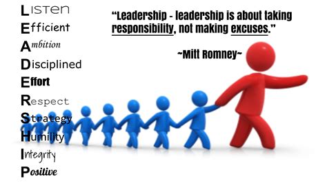 Definition Of Leadership With Author