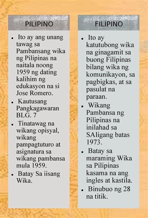 Ano Ang Pagkakaiba Ng Tagalog Pilipino Filipino Pagkakaiba Lahi Porn