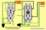 Pictures of Wiring Electrical Outlets