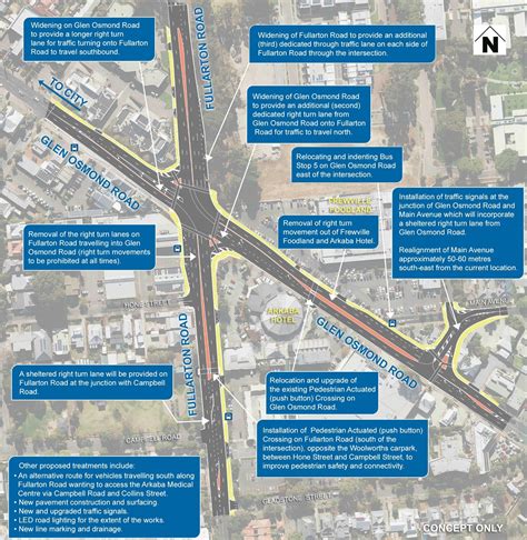 Adelaides Glen Osmond Fullarton Road Intersection Taking Shape Roads