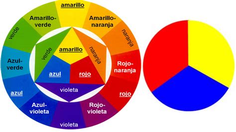 Trueque MÁgico Circulo CromÁtico 0 Hot Sex Picture