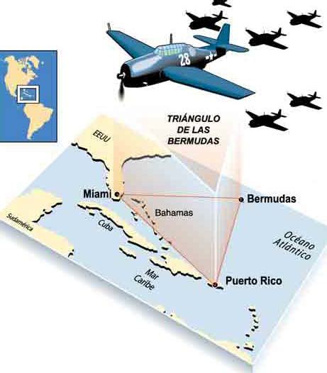 El Triángulo De Las Bermudas ¿realidad O Leyenda Te Interesa Saber