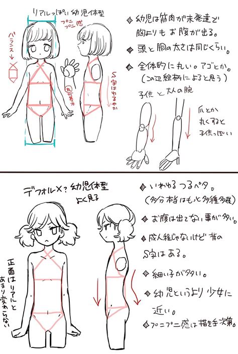Pin By Ayy Lmao On Tutorial Anatomy Reference Anime Child Drawing