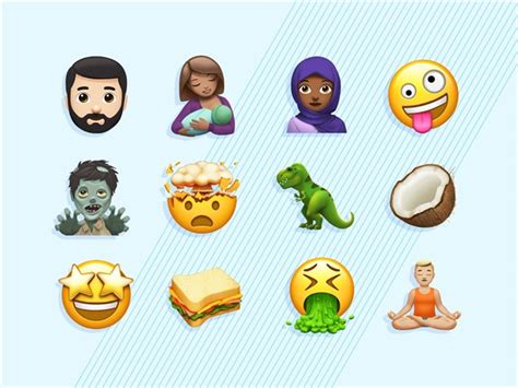 Apples Latest Ios Update Includes Hundreds Of New Emoji The Blade