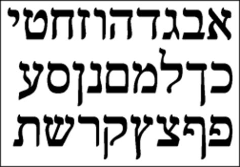 Hebrew Letters To Insert Into Word Lasopabiz