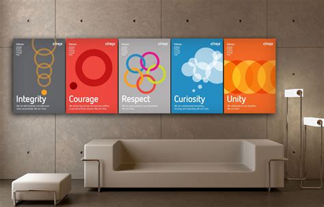 Citrix Values Posters Ndash The Online Portfolio Of Designer Office