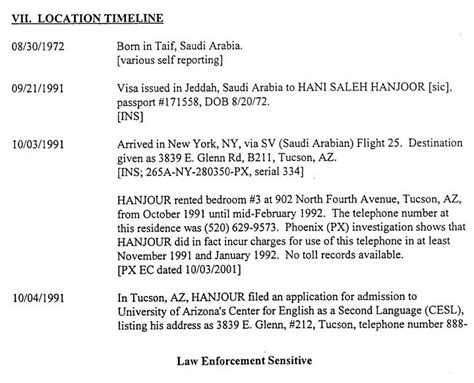 Fbi Summary About Alleged Flight 77 Hijacker Hani Hanjour Location