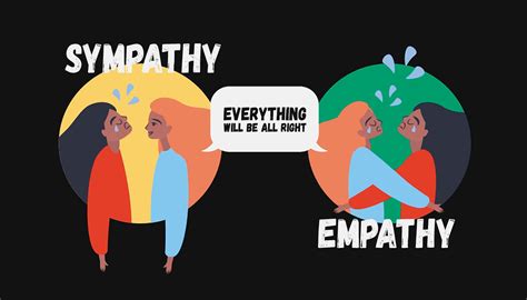 “empathy” vs “sympathy” what s the difference