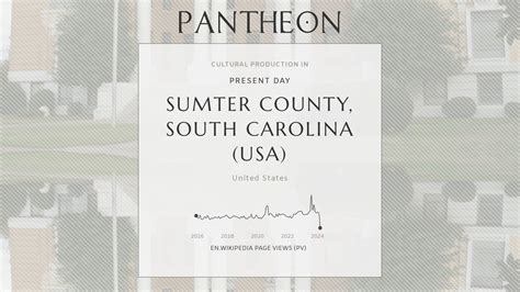 Sumter County South Carolina Pantheon
