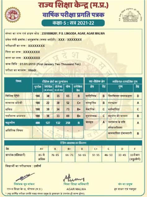 Mpbse 5th 8th Result 2023 Out Mp Board Results At Mpbse