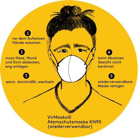 Ffp2 atemschutzmaske die ffp2 maske filtert 95 % aller partikel aus der luft und bietet schutz vor stoffen wie festen und flüssigen stäuben, rauch und aerosolen. 5 rules: wear corona mask correctly! - VirMasko ...