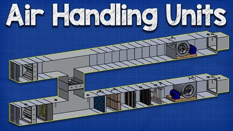 An air handling unit (ahu) is a primary hvac system comprised of components with the specific goal of conditioning and circulating air. Air Handling Unit Diagram : Dehumidifier Heat Pipes In Air Conditioning / Downflow units will ...