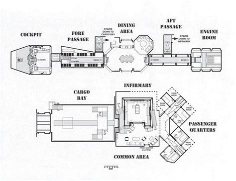 Floor Plans Of The Firefly Class Serenity Firefly Serenity Firefly Serenity Ship