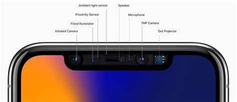 Apple recommends never resetting your face id data, even if. Banks Say "No" to iPhone X Face ID Facial Recognition Due ...