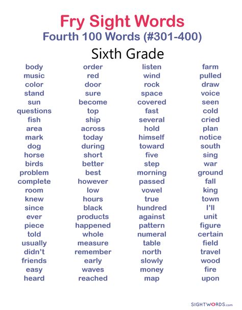 6th Grade Sight Words Printable 6th Grade High Frequency Words Our