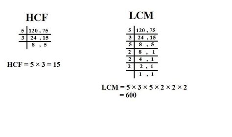 Find The Hcf And Lcm Of 120 And 75 Using Common Division Methods