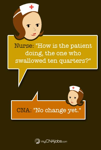 Share the best gifs now >>>. 10 funny memes for CNAs - Scrubs | The Leading Lifestyle ...