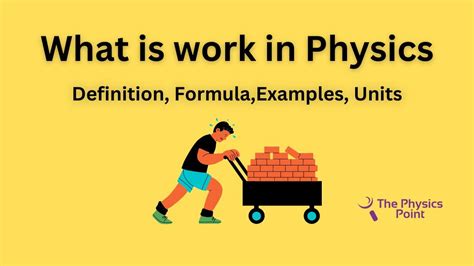 What Is Work In Physics Definition Formula Example Units