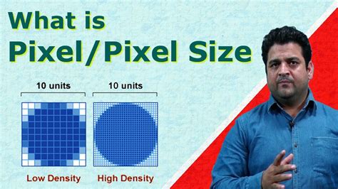What Is Pixel Pixel Size Youtube