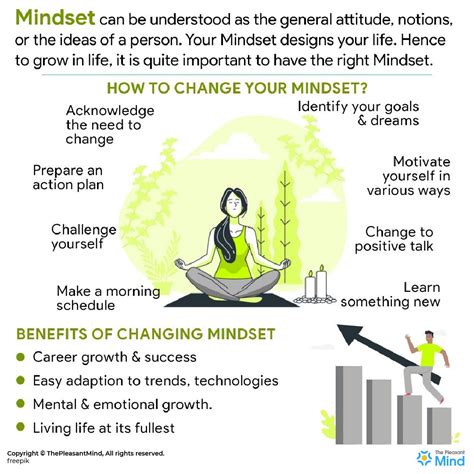 How To Change Your Mindset Ways To Make It Happen Themindfool
