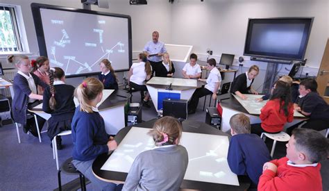 Classroom Of The Future With Multitouch Desks Synergynet Sebastian Waack