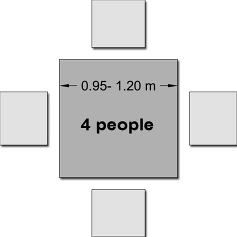 Six and eight foot lengths whether it s plastic or wood are the most popular. Dining table dimensions / measurements