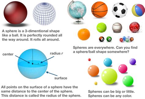 All About 3d Shapes What Is A Sphere Free Printables For Kids