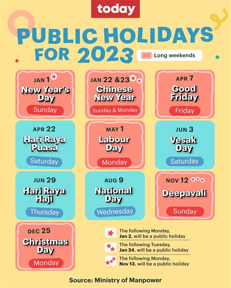 Gazetted Public Holidays 2023 Singapore Imagesee