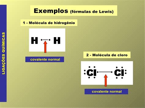 Ligação Covalente