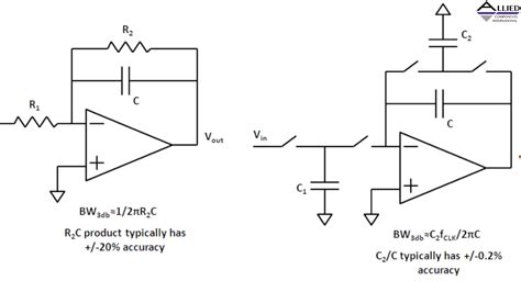 Switched Capacitor Circuits Advantages And Applications