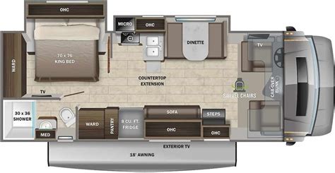 11 Best Small Class C Rvs With Face To Face Seating Camp Addict