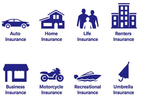 Farmers Insurance The Aldridge Agency Insurance And Insurance