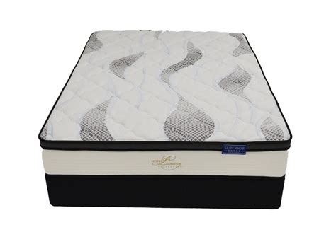 Also, most memory foam is a composite of 61 different. LUXURY HOTEL SUPERIOR (FIRM) MATTRESS | Sleepking