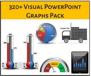 Premium PowerPoint Templates Packs from Presentation Process