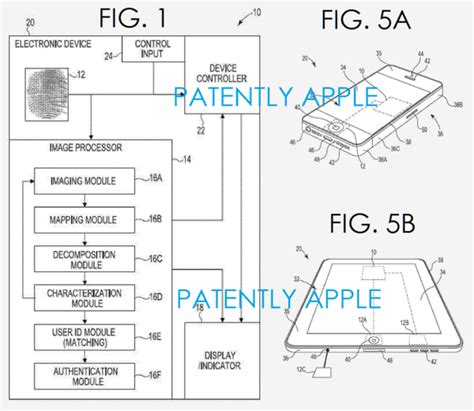 Apple Granted 39 Patents Today Covering Technology Behind Touch Id Motion Gestures And More