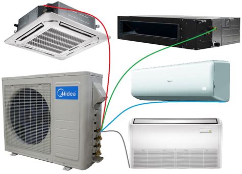 This will impact the mini split's ability to monitor indoor. Midea Custom Built Multi Zone Ductless Mini Split System