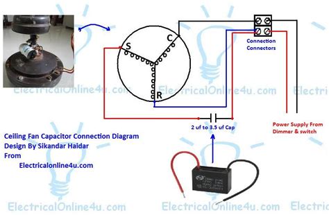 The black wire from the ceiling fan is the hot wire that runs the motor and turns the fan blades. Learn how to do ceiling fan capacitor wiring with diagram ...