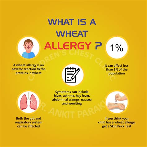 Food Allergies Dr Ankit Parakh