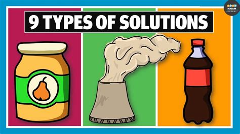 9 Types Of Solution Chemistry Youtube