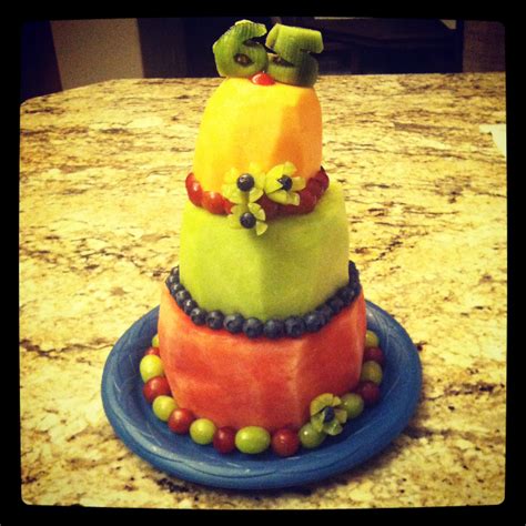 Maybe you would like to learn more about one of these? Goddess of Baking: Real Fruit Birthday Cake