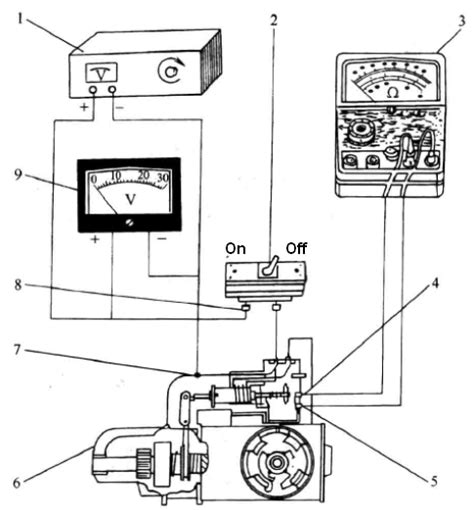 Ford Tractor Starter Solenoid Wiring Diagram - Wiring Diagram