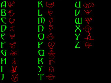Find the letters from the alphabet hidden in the images and photos. Reaver Dragon Online 2009 | Home to the societies of ...