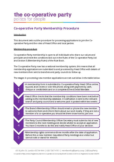 Co Operative Party Membership Procedure Co Operative Party