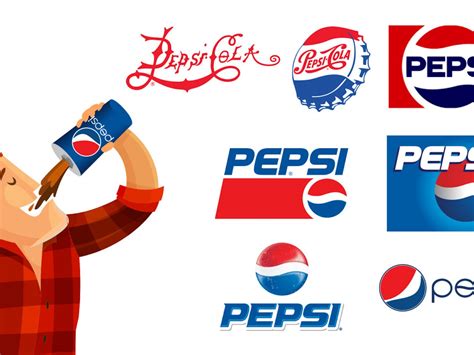 Pepsi Logo Brand History Branding Design Logo Pepsi L