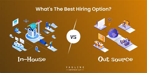In House Vs Outsource Whats The Best Hiring Option