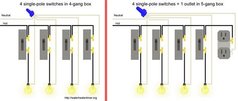 How to wire a multiple gang switch box rough in. How to wire switches: this is the traditional way of adding a new light to a gang. Means bigger ...