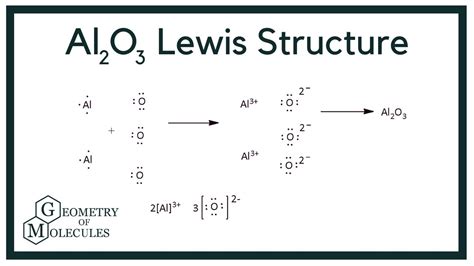 Lewis Dot Structure For Al2o3 Aluminum Oxide Youtube