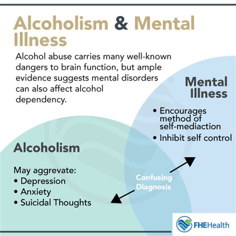 How Does Alcohol Affect Your Mental Health